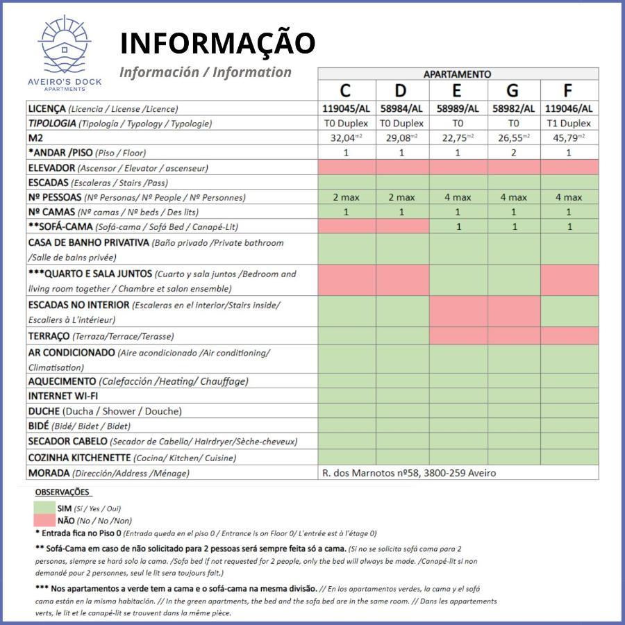 Aveiro'S Dock Apartments מראה חיצוני תמונה